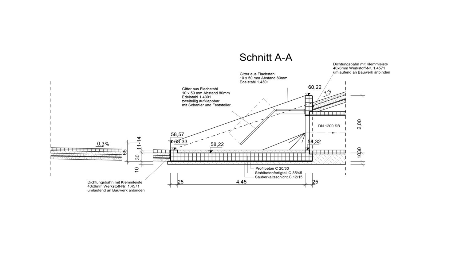 Kanalneubau Hydro Aluminium Rolled Products GmbH Ingenieurbüro dk